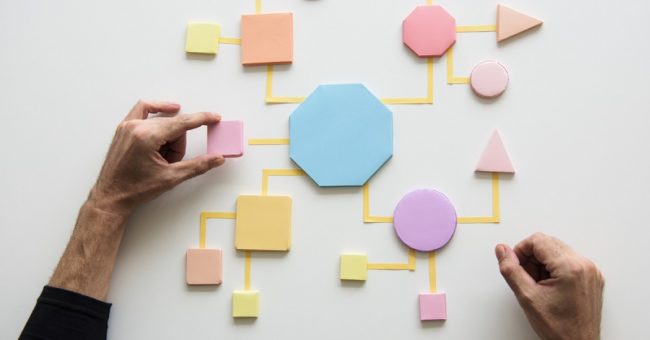 Modelar procesos de negocio