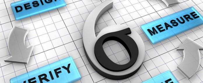 ideas fundamentales sobre Six Sigma