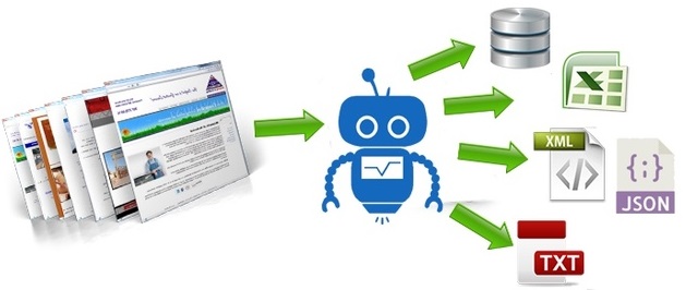 razones para usar Screen Scraping