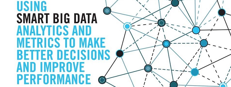 Gestión de datos y Big Data