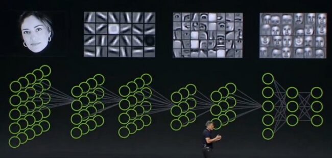 Motivos para el deep learning