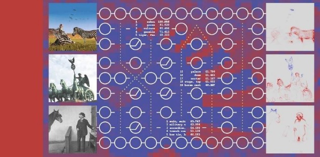 explicabilidad de la Inteligencia Artificial