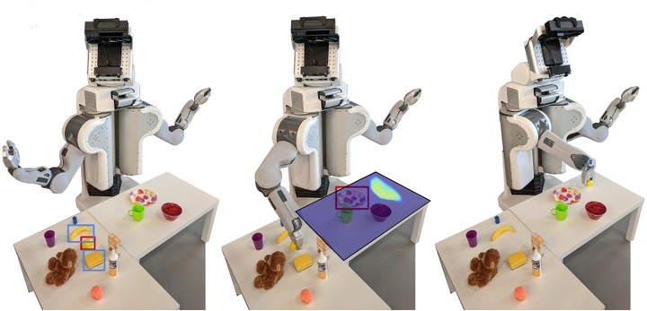 grounding_language grounding