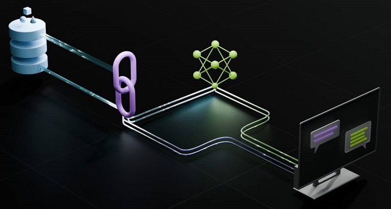 Retrieval-Augmented Generation