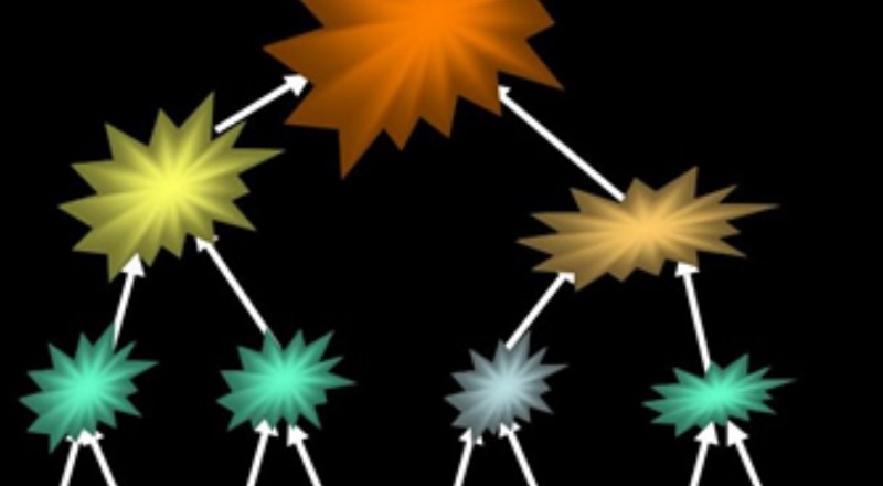 aprendizaje jerárquico