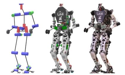 Diseño dominante robots humanoides