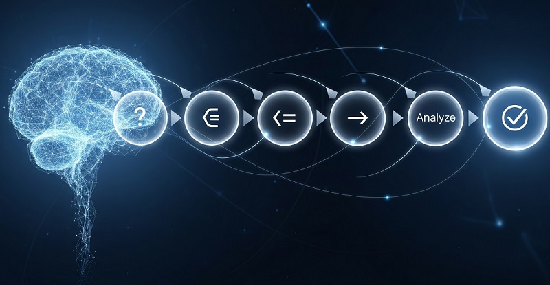 chain-of-thought-prompting-ai-reasoning técnicas de prompting para razonamiento