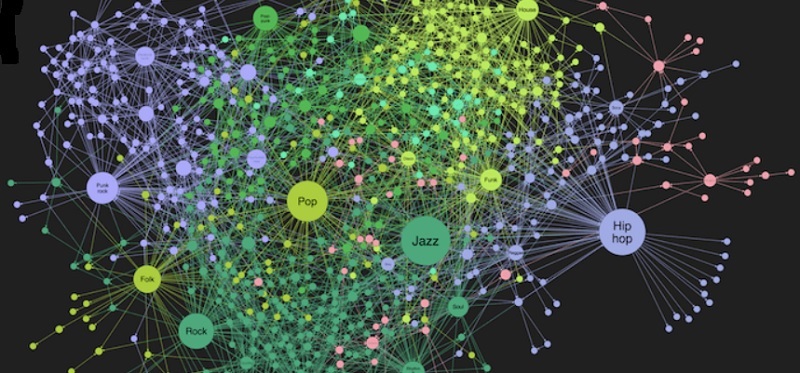 knowledge_graph grafos